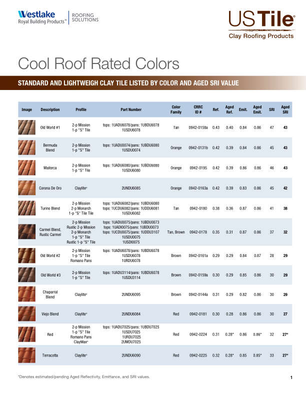 Clay Tile Cool Rated Colors