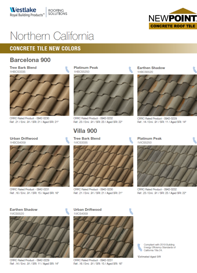 Newpoint Concrete new colors - Northern California region